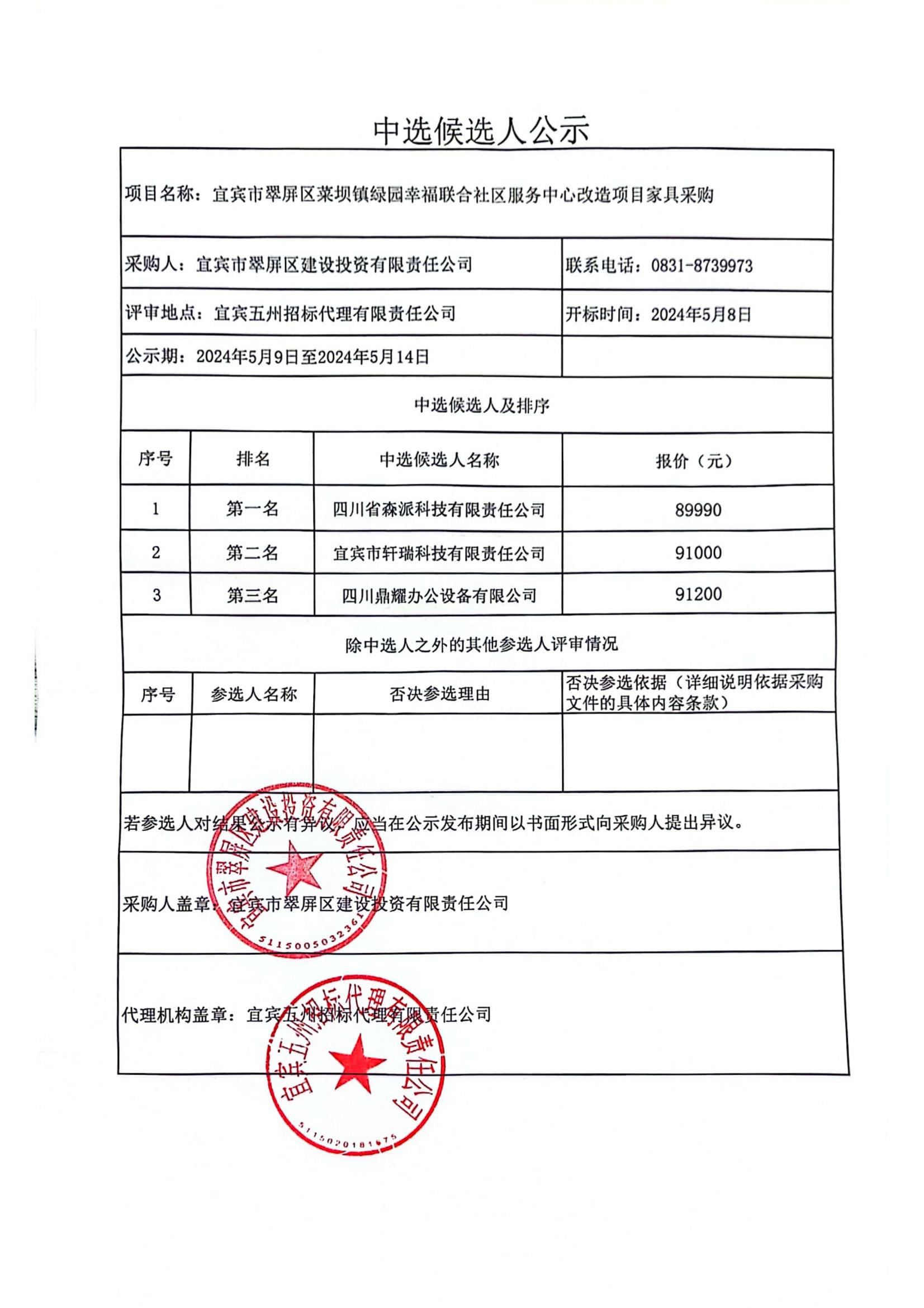 2_中选候选人公示_00.jpg