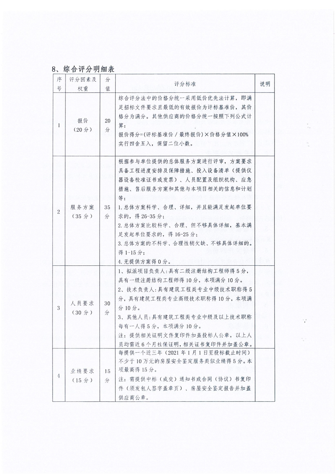 61241534-F48A-4C47-968E-023B5676B538.png