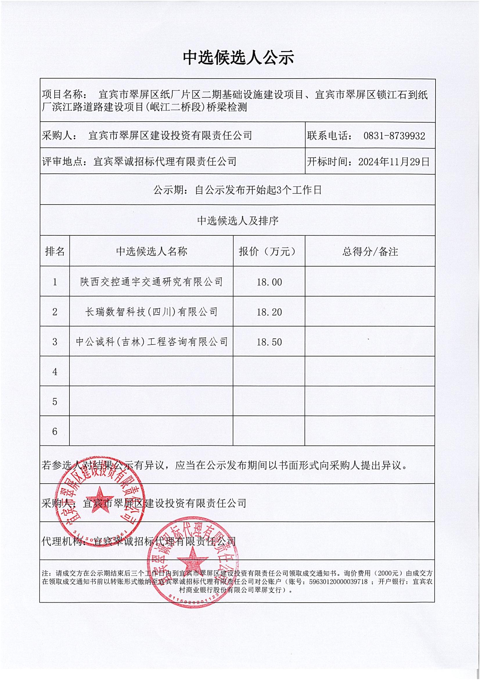中选候选人公示(6)_00.jpg