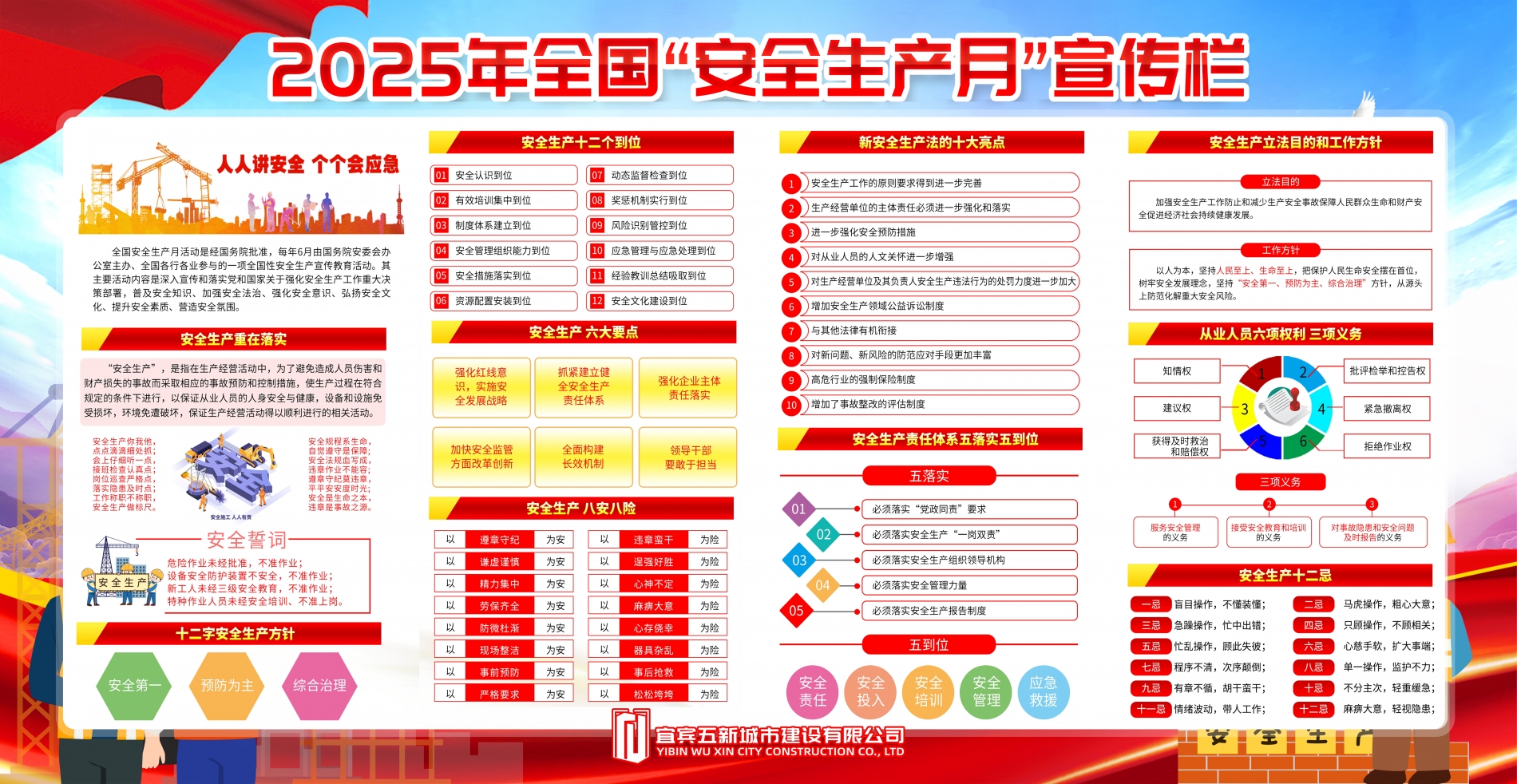 五新-165 宜宾五新城市建设有限公司2025年全国“安全生产月”主题宣传（2）.jpg