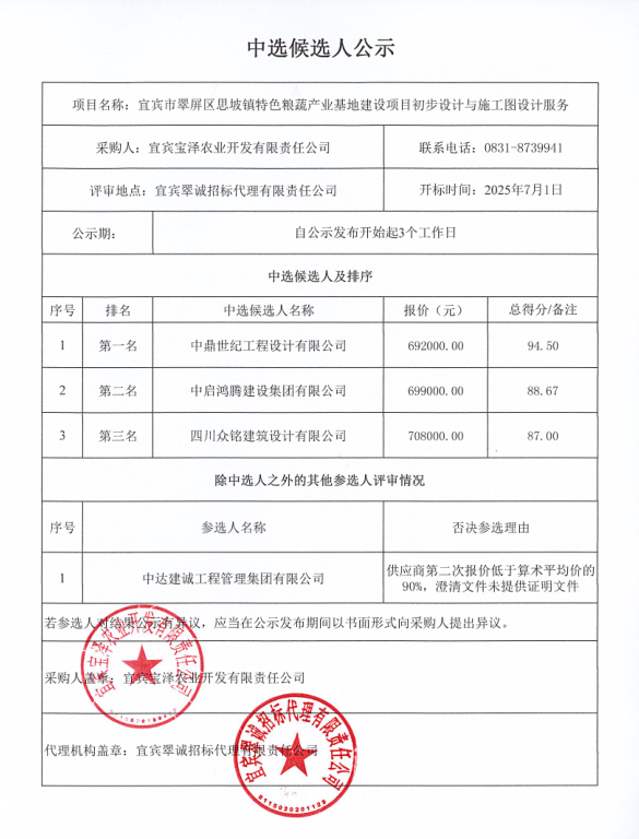 五新-201 宜宾市翠屏区思坡镇特色粮蔬产业基地建设项目初步设计与施工图设计服务中选候选人结果公示.png