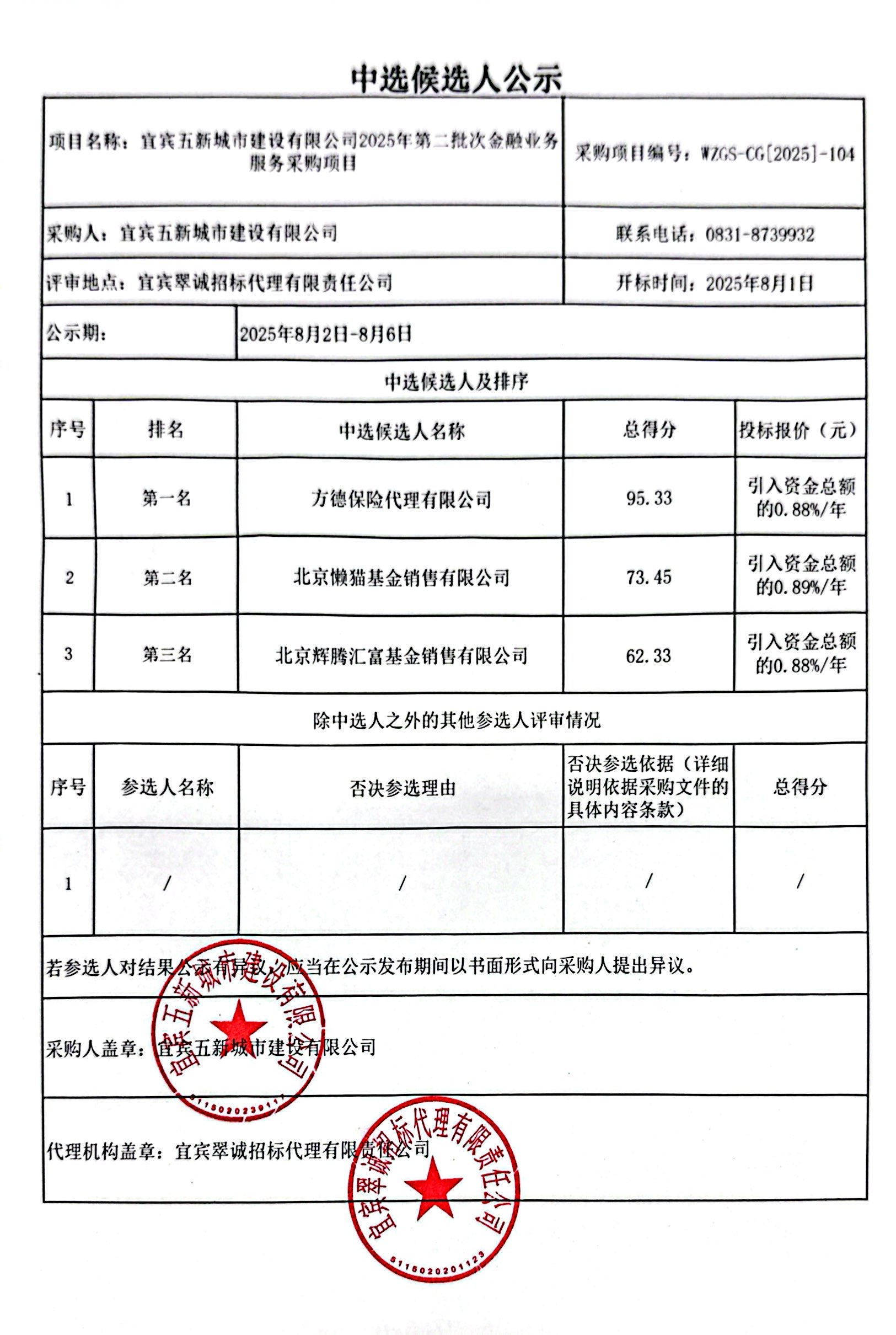 五新-235 宜宾五新城市建设有限公司2025年第二批次金融业务服务采购项目中选候选人结果公示.jpg