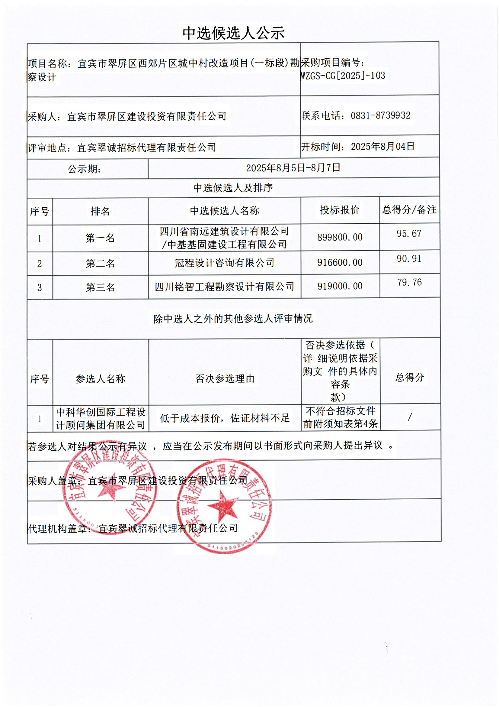 五新-236 宜宾市翠屏区西郊片区城中村改造项目(一标段)勘察设计中选候选人结果公示_01.jpg