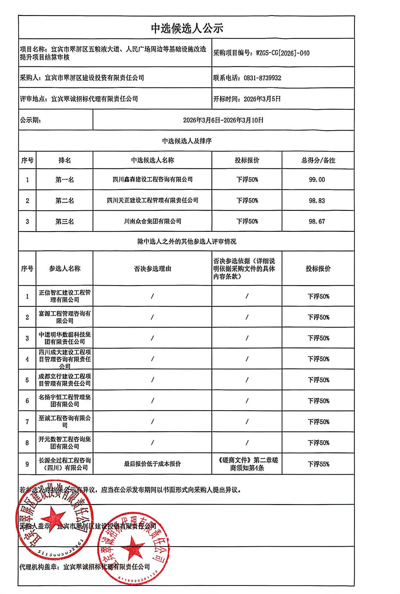 五新-49 宜宾市翠屏区五粮液大道、人民广场周边等基础设施改造提升项目结算审核中选候选人结果公示.jpg
