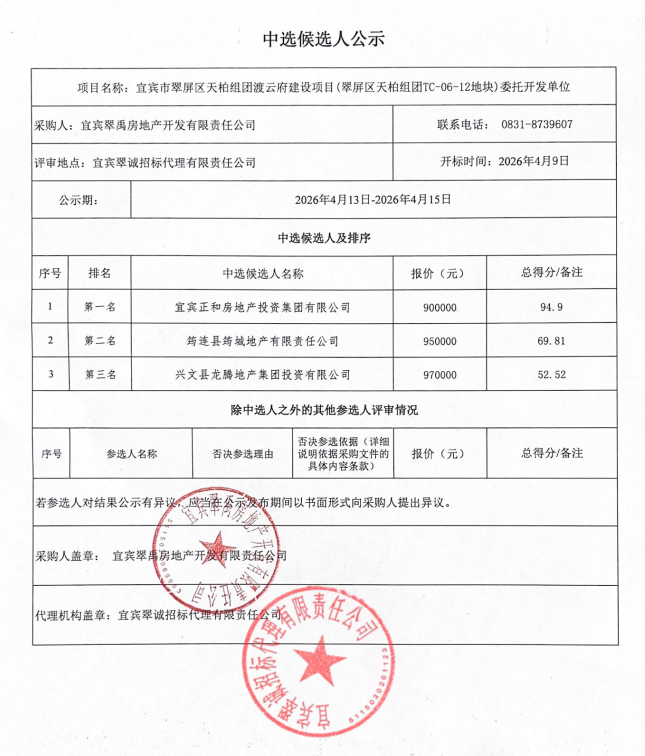 五新-92 宜宾市翠屏区天柏组团渡云府建设项目(翠屏区天柏组团TC-06-12地块)委托开发单位中选候选人结果公示.png
