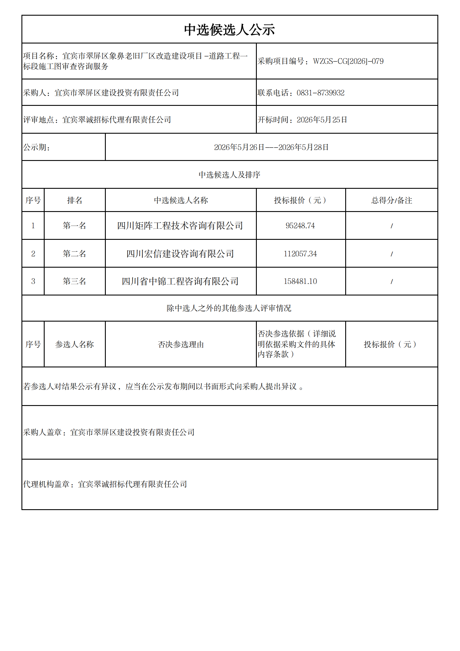 五新-155 宜宾市翠屏区象鼻老旧厂区改造建设项目-道路工程一标段施工图审查咨询服务中选候选人结果公示_01.png