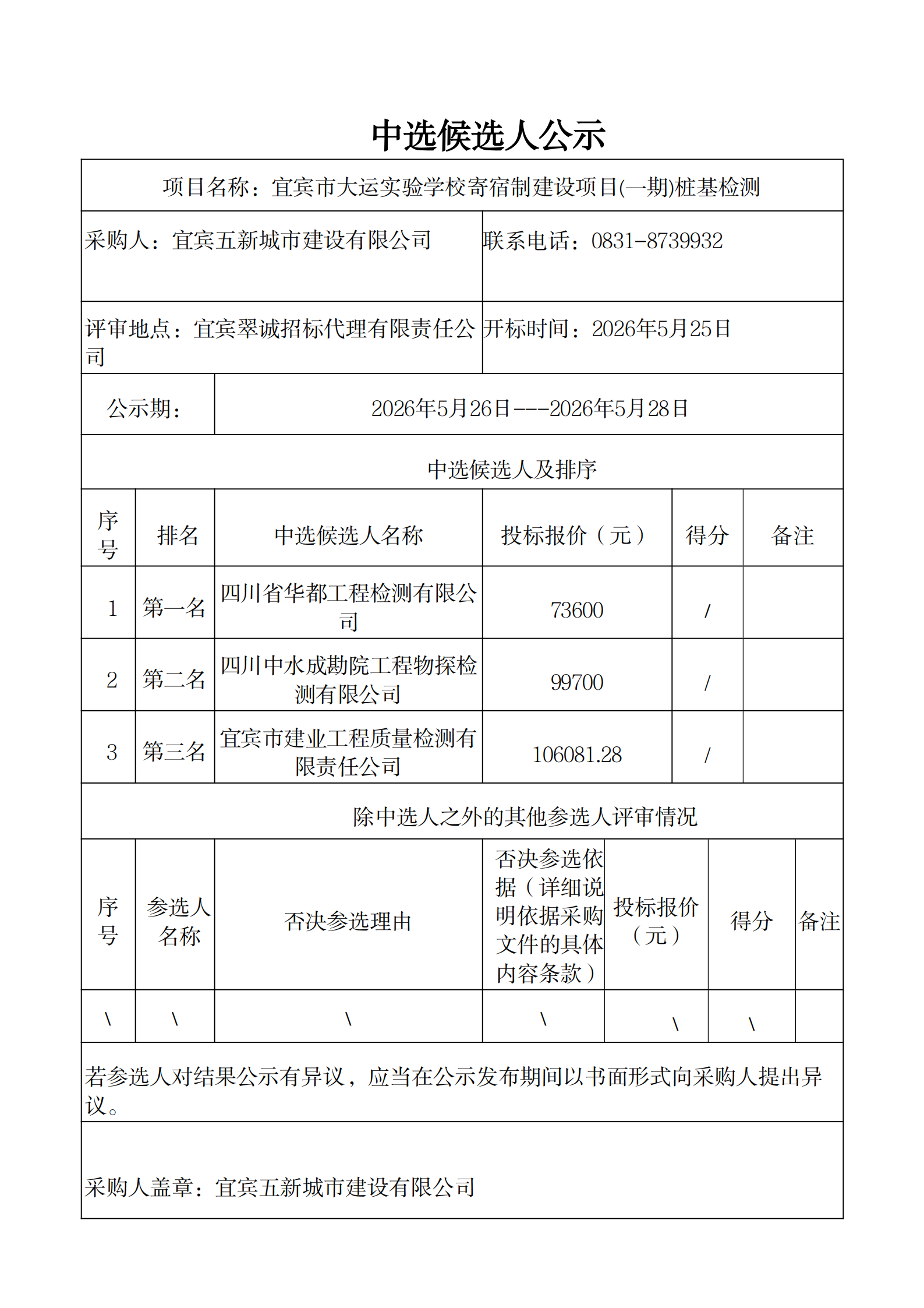 五新-156 宜宾市大运实验学校寄宿制建设项目(一期)桩基检测中选候选人结果公示_01.png